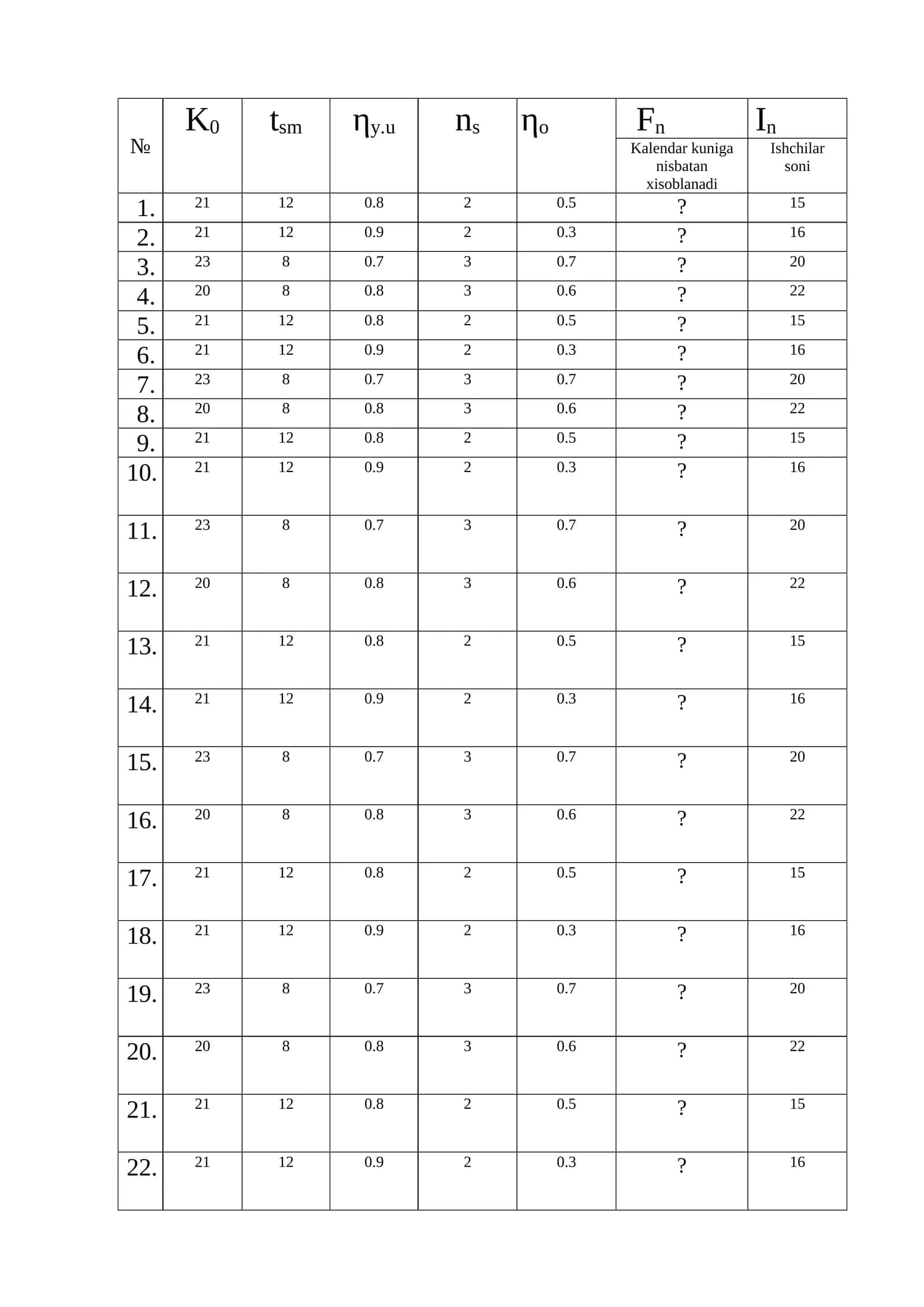 Kalendar kuniga nisbatan xisoblanadi
