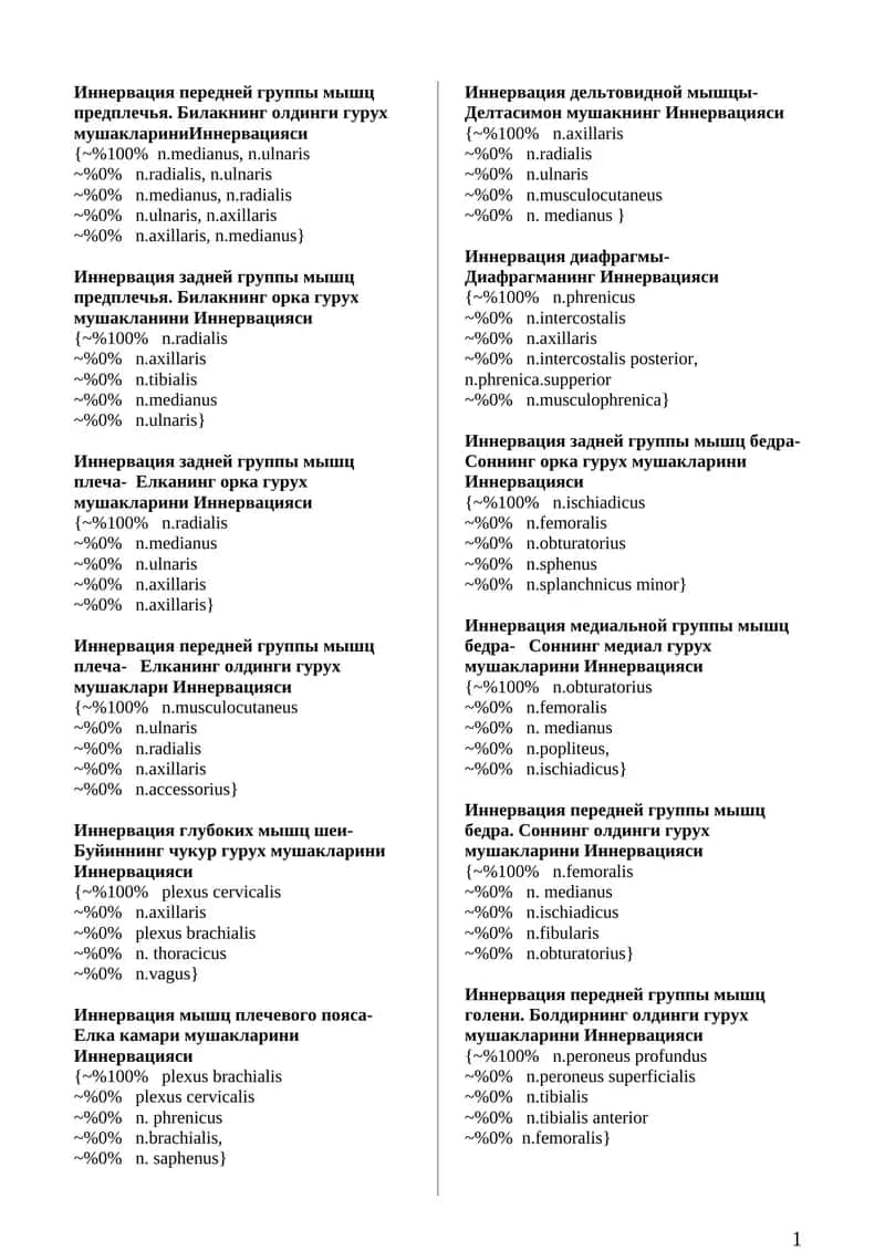Иннервация передней группы мышц пpедплечья