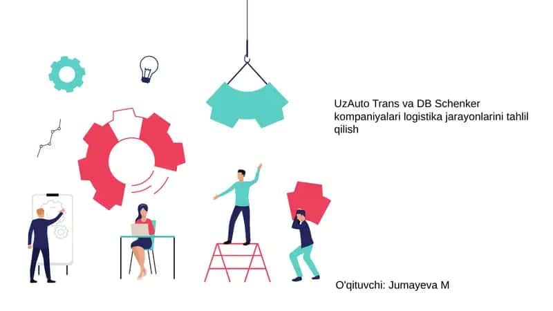 UzAuto Trans va DB Schenker kompaniyalari logistika jarayonlarini tahlil qilish