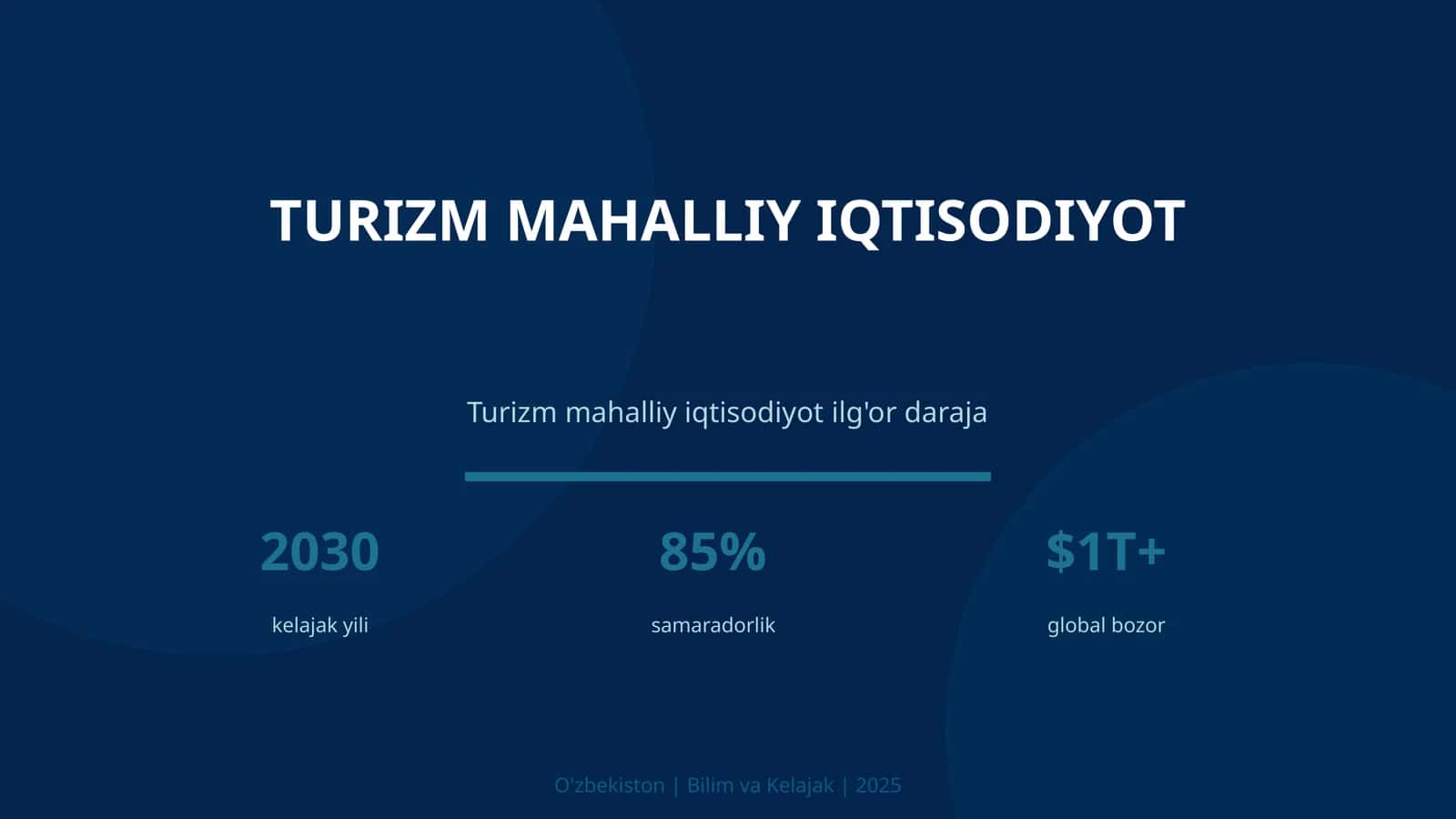 Turizm mahalliy iqtisodiyot