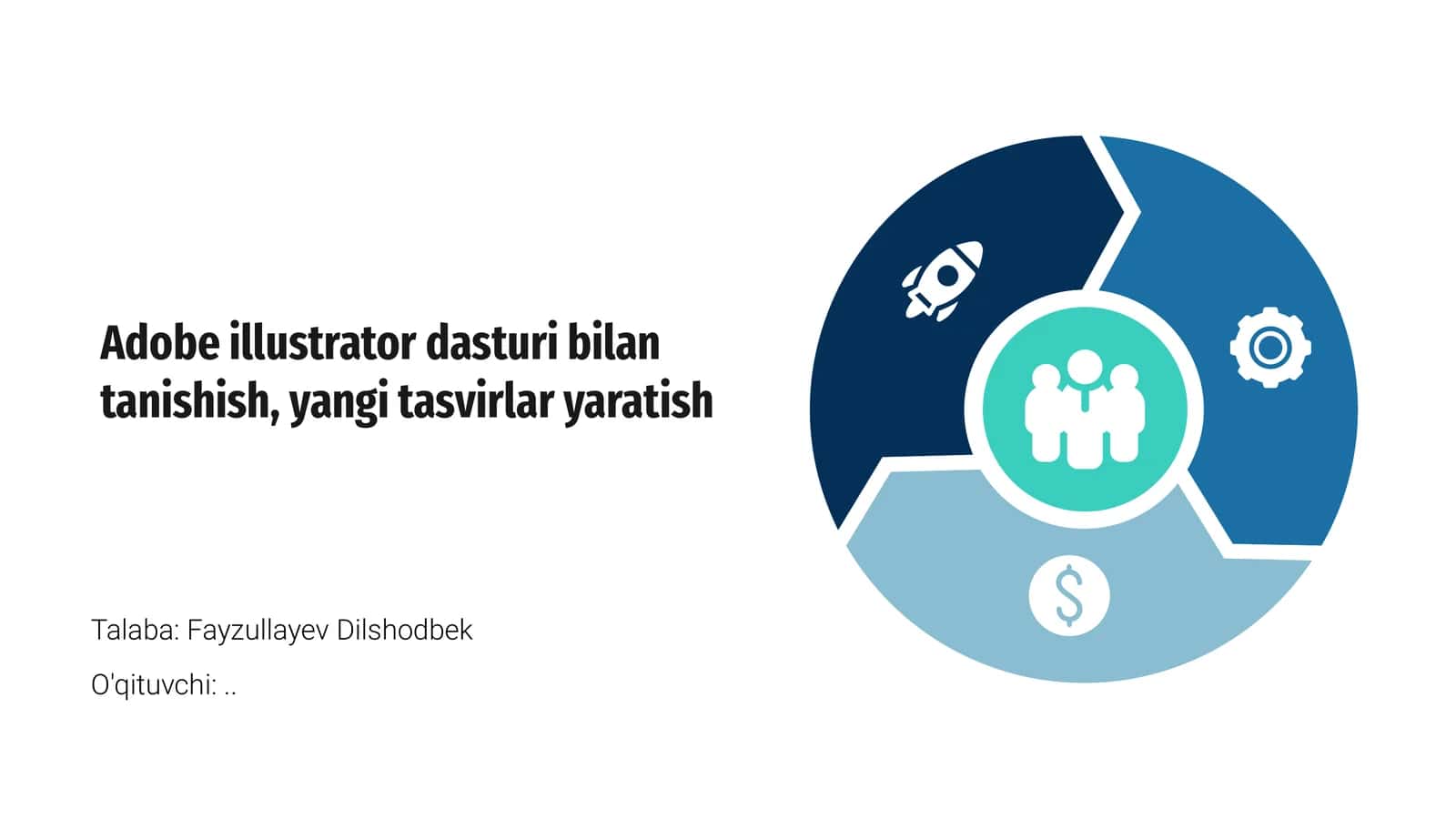 Adobe Illustrator bilan tanishish