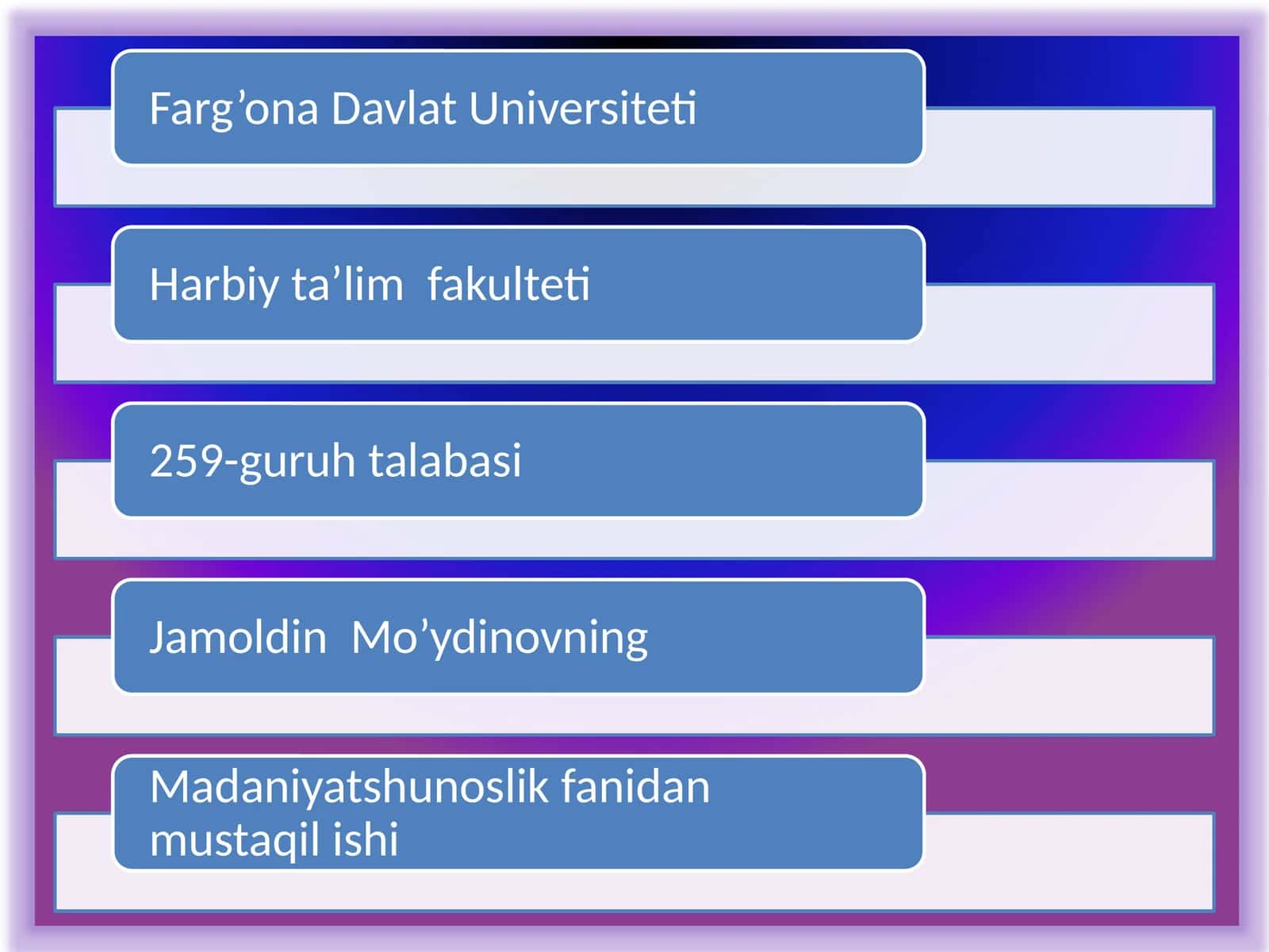 Xonliklar va Vodiylarning O‘zaromadaniyotlari
