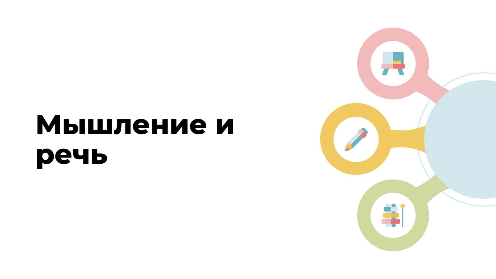 Мышление и речь