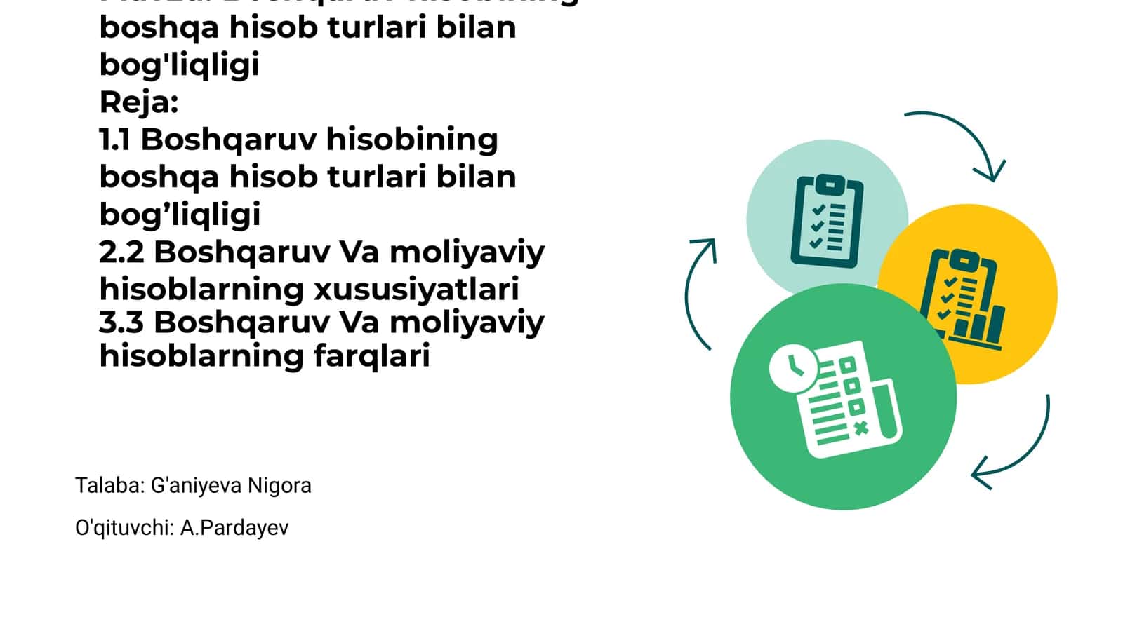 Boshqaruv hisobining boshqa hisob turlari bilan bog'liqligi