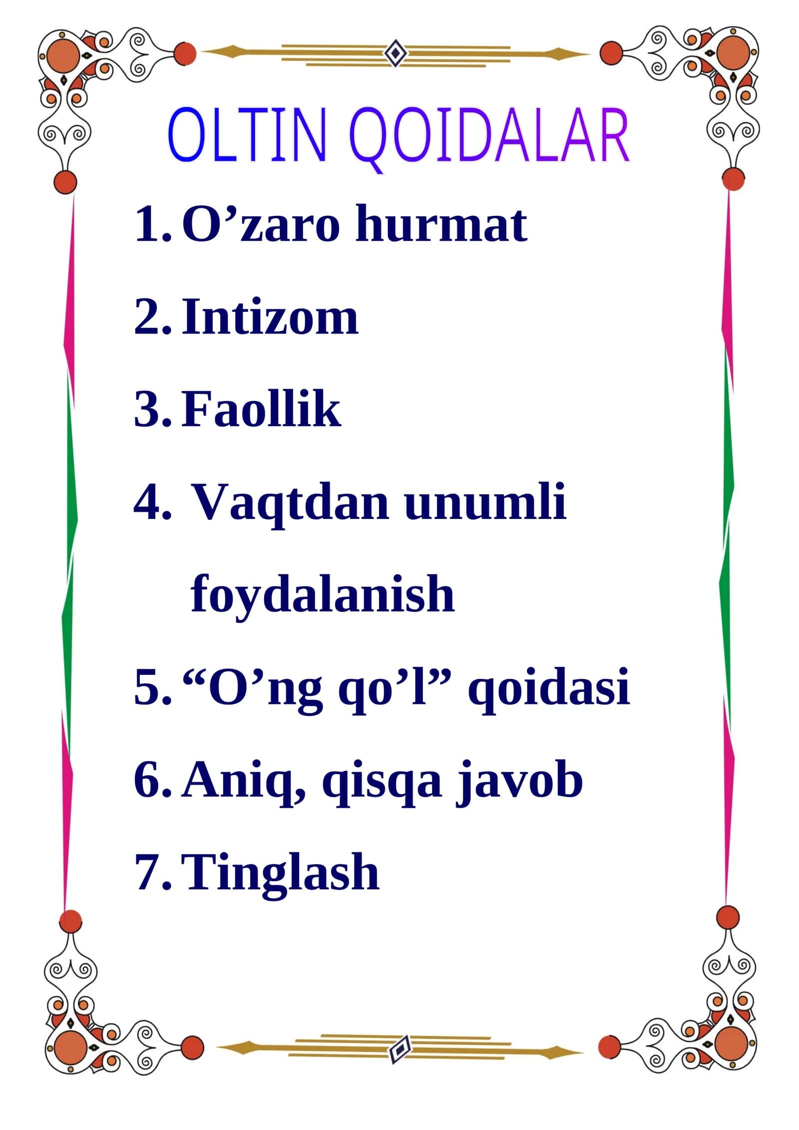 O'ng qo'l qoidasi