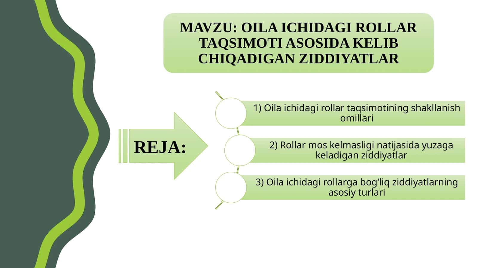 OILA ICHIDAGI ROLLAR TAQSIMOTI ASOSIDA KELIB CHIQADIGAN ZIDDIYATLAR