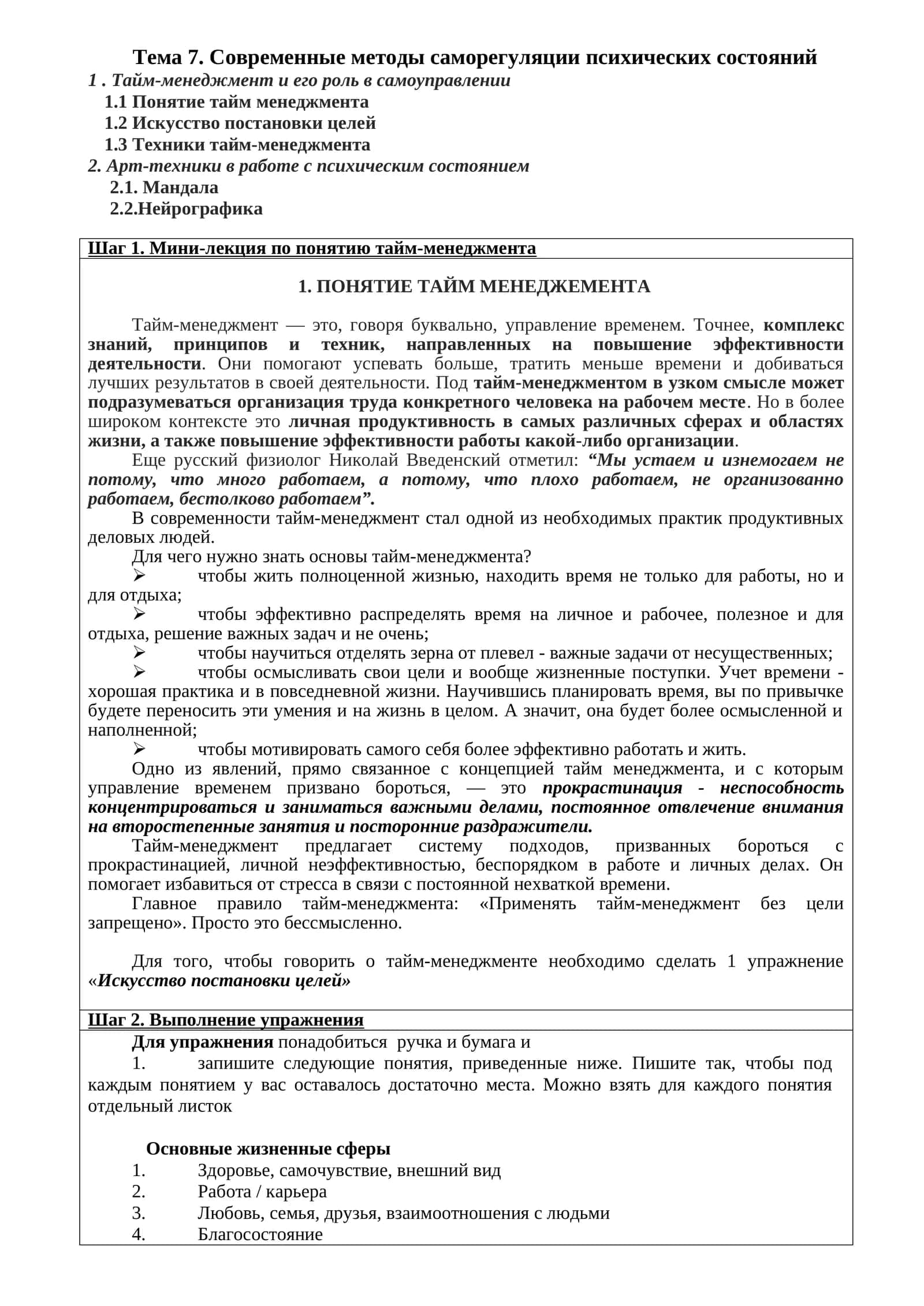 Современные методы саморегуляции психических состояний