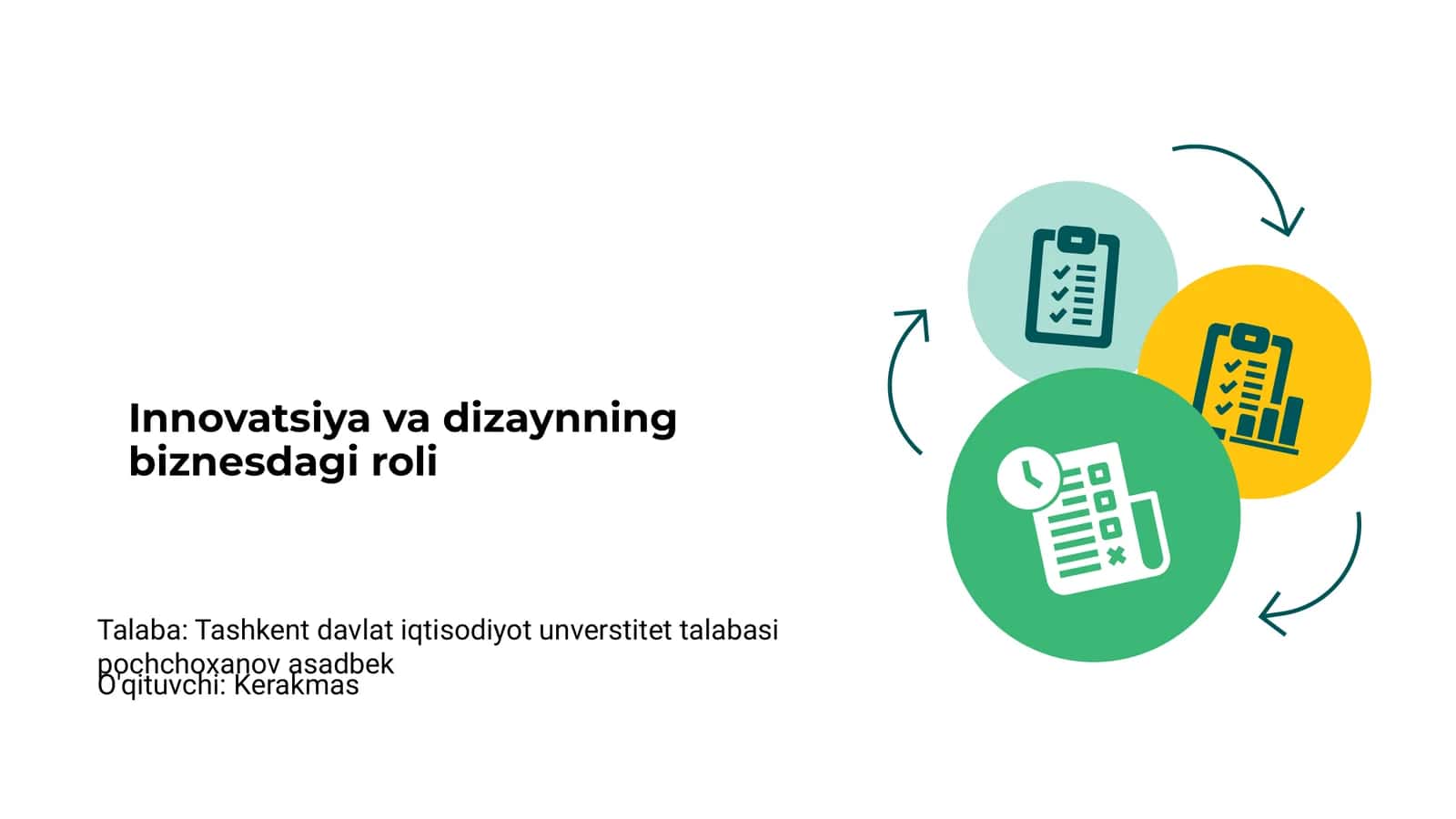 Innovatsiya va dizaynning biznesdagi roli
