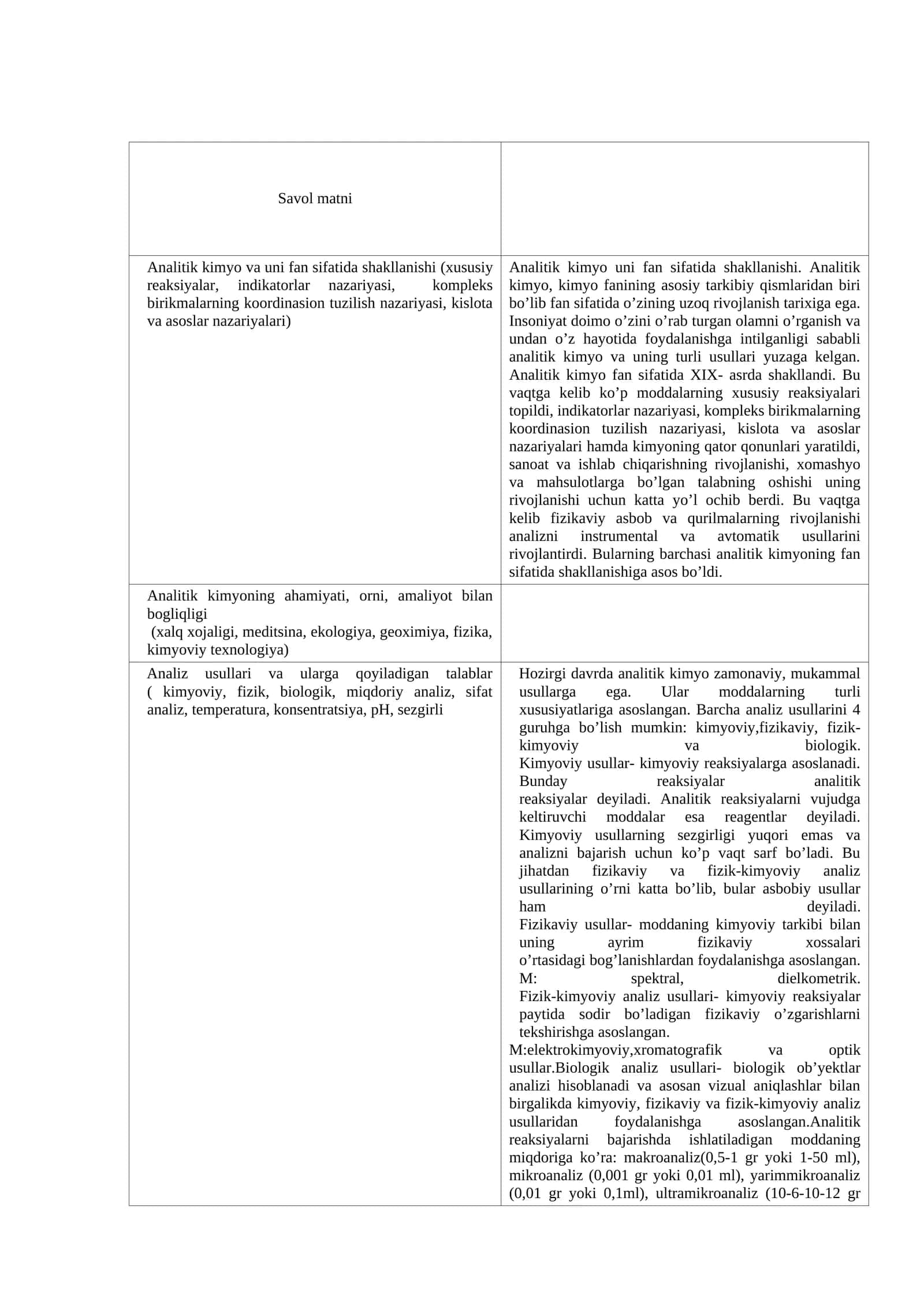 Analitik kimyo va uni fan sifatida shakllanishi
