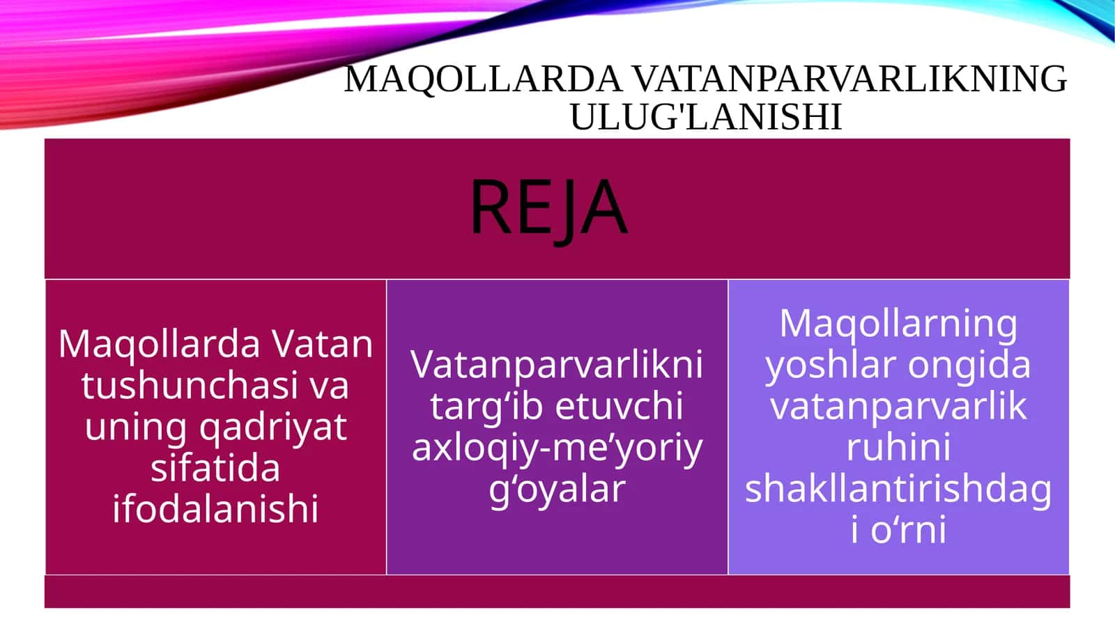 Maqollarda vatanparvarlikning ulug'lanishi