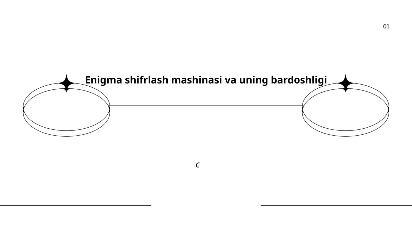 Enigma shifrlash mashinasi va uning bardoshligi