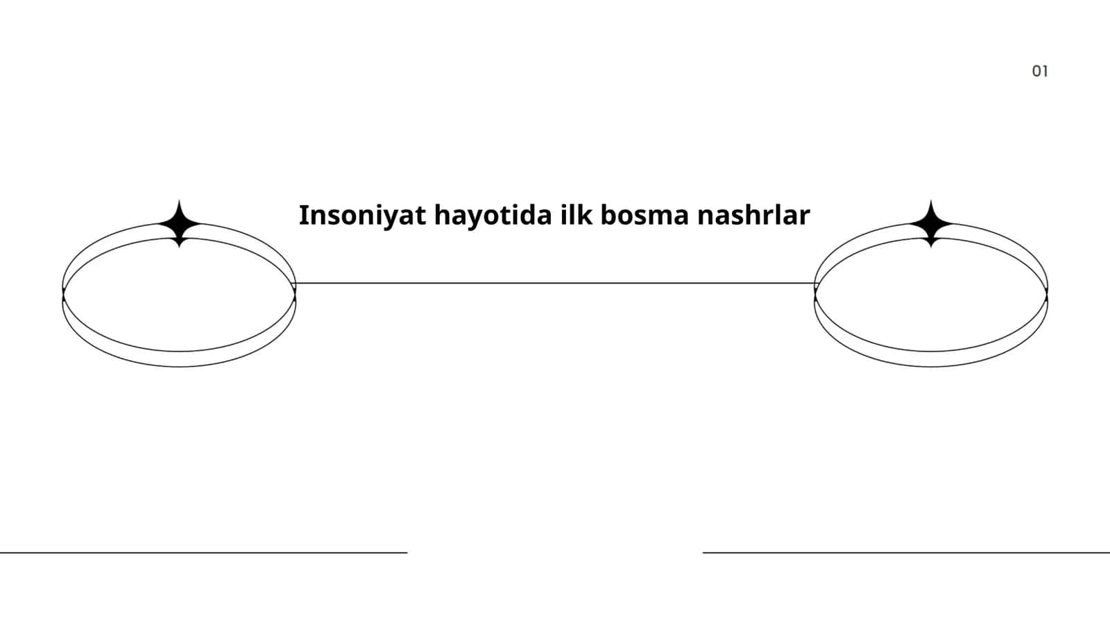 Insoniyat hayotida ilk bosma nashrlar
