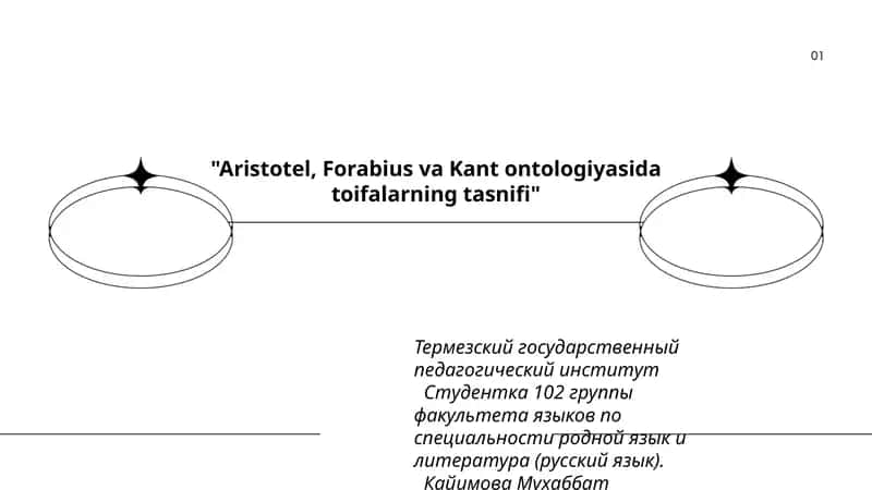 Aristotel, Forabius va Kant ontologiyasida toifalarning tasnifi