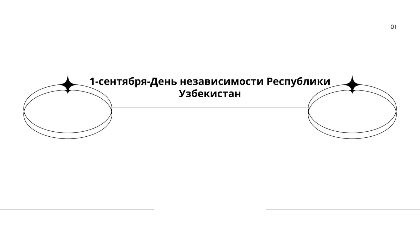 1-сентября-День независимости Республики Узбекистан
