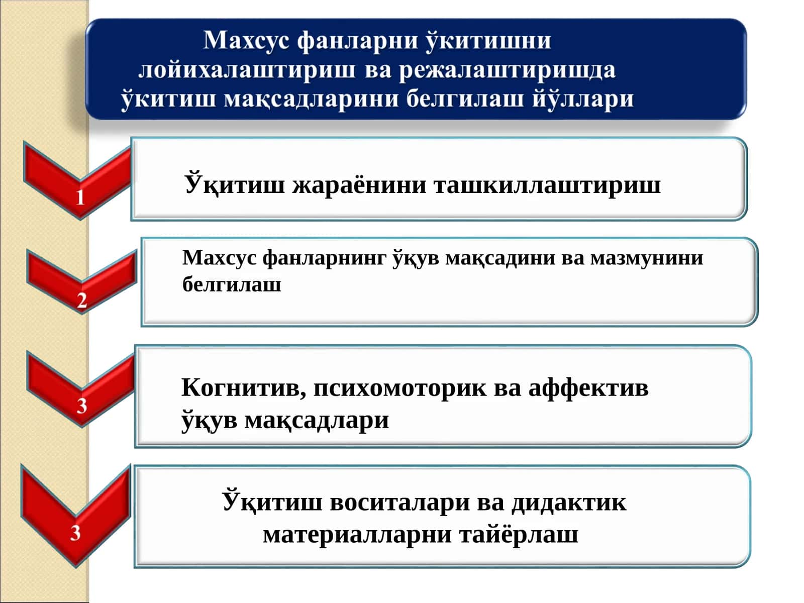 Махсус фанларнинг ўқув мақсадини ва мазмунини белгилаш