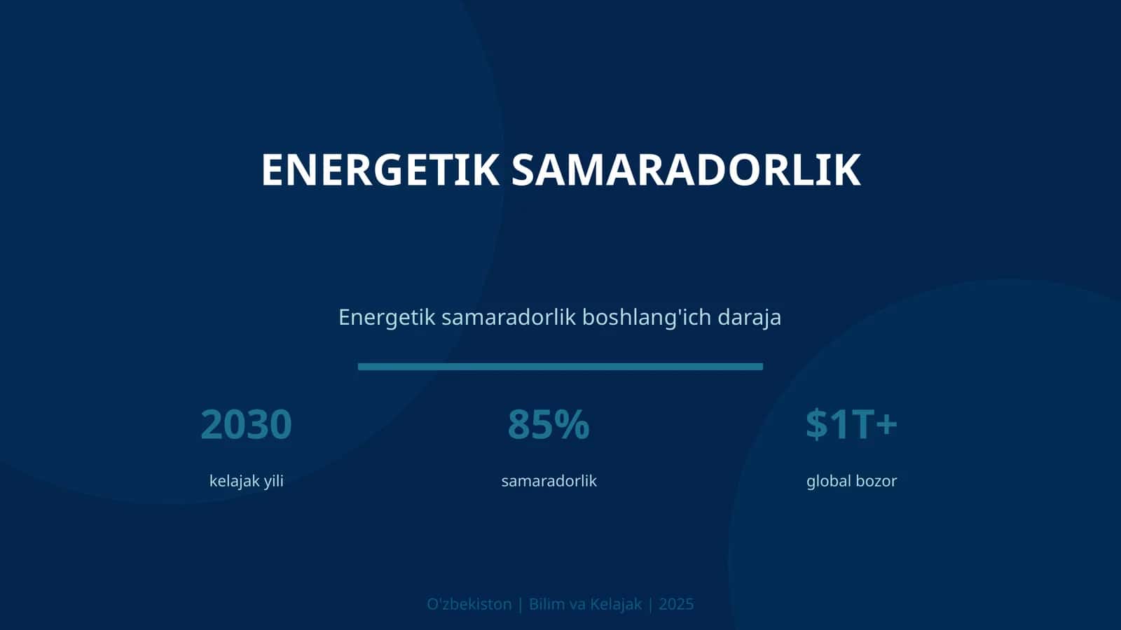 Energetik samaradorlik