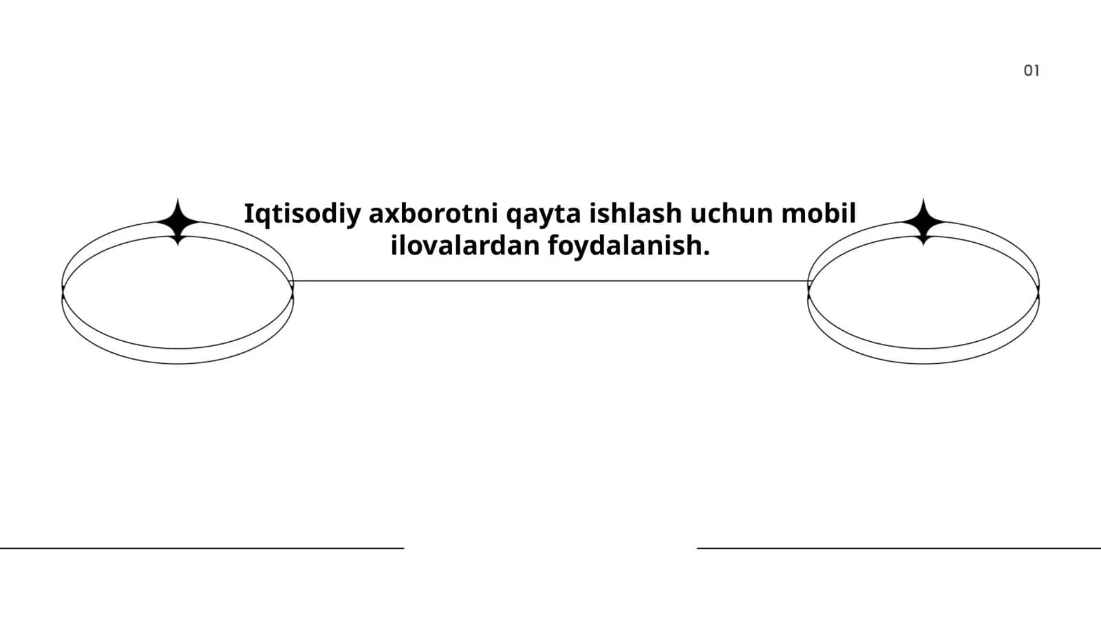 Mobil ilovalar iqtisodiy axborot dasturlarida