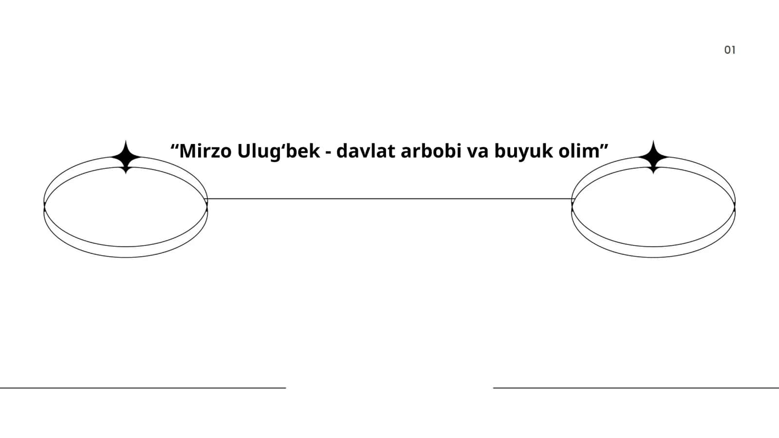 Mirzo Ulug‘bek - davlat arbobi va buyuk olim