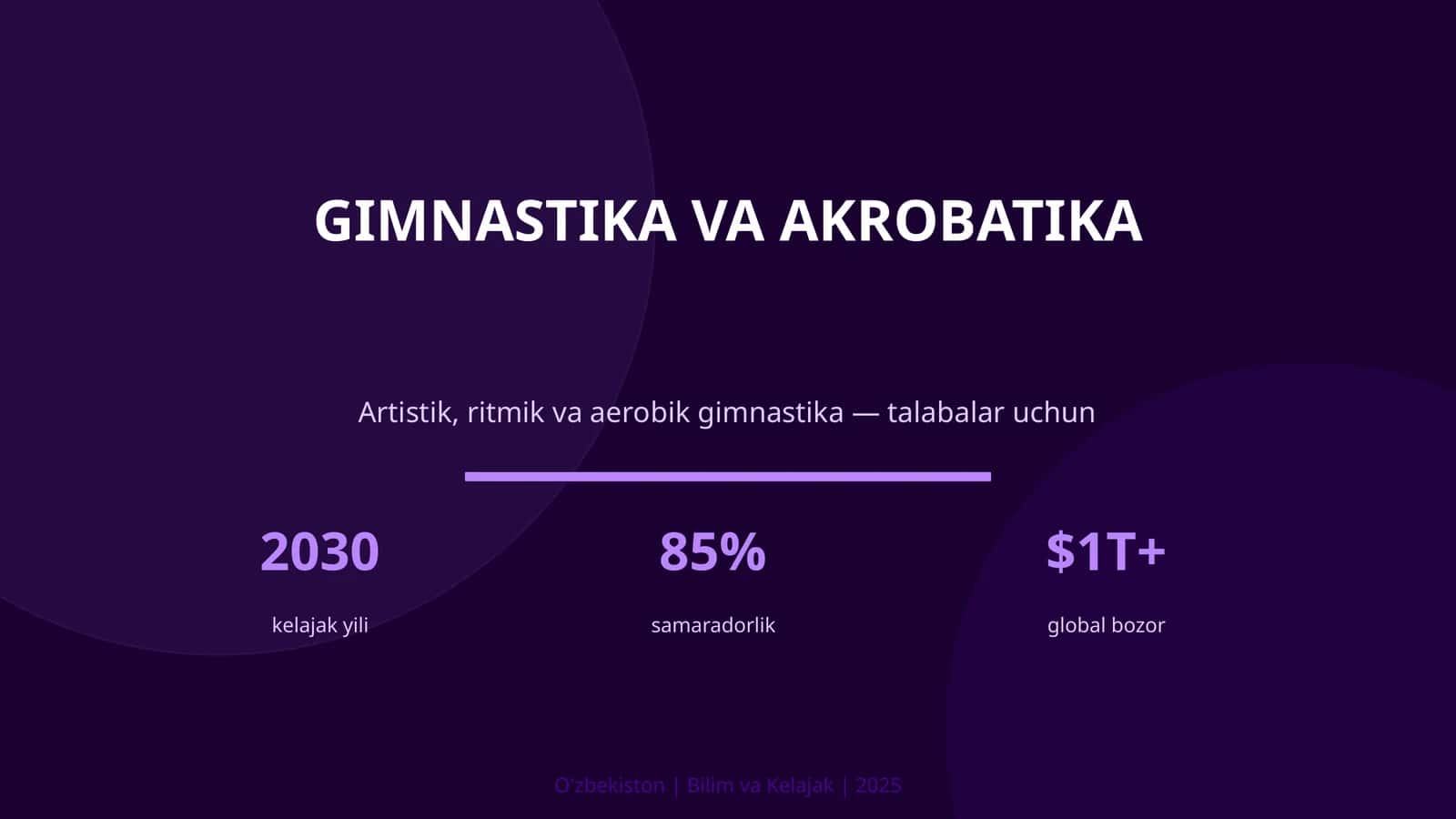 GIMNASTIKA VA AKROBATIKA