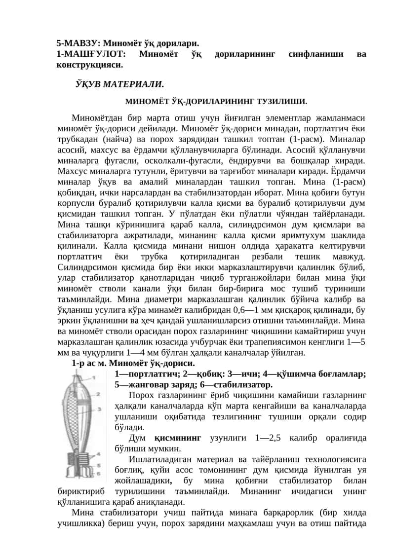 Миномёт ўқ дорилари