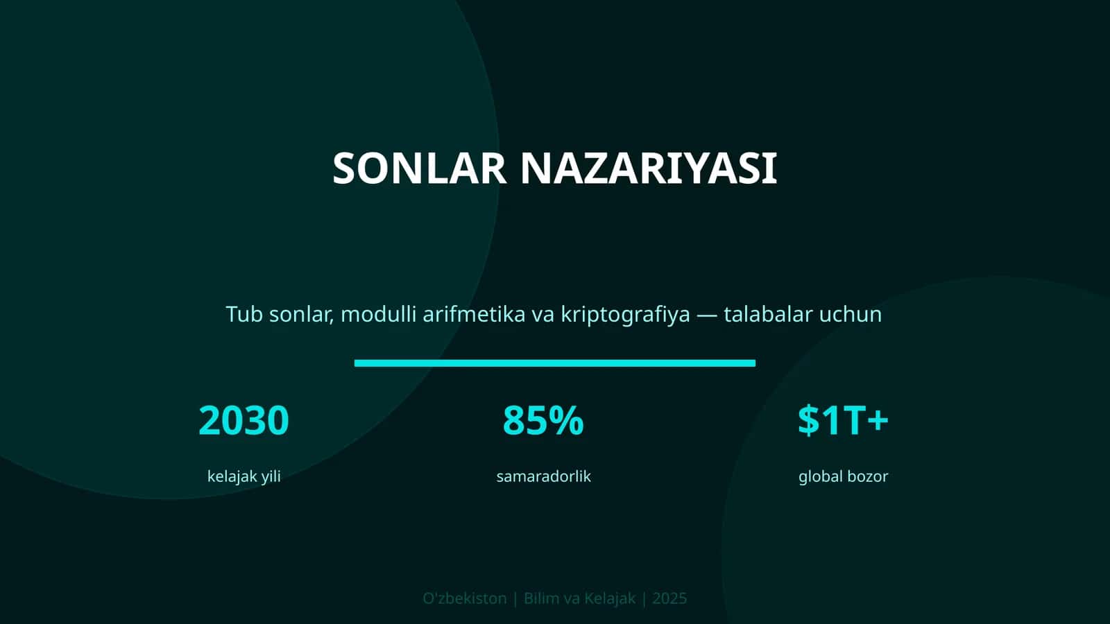 Sonlar nazariyasi