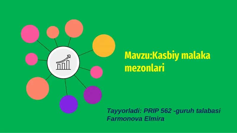 Kasbiy malaka mezonlari