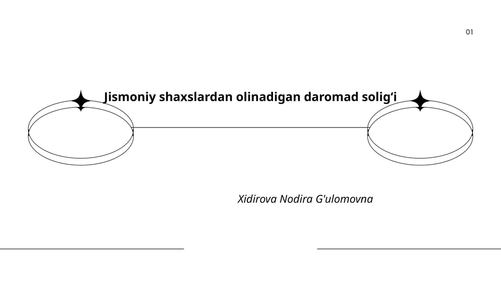 Jismoniy shaxslardan olinadigan daromad solig‘i