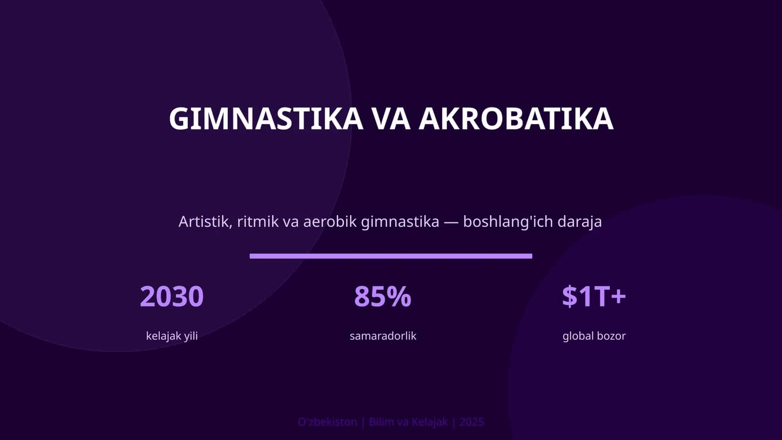 Gimnastika va akrobatika