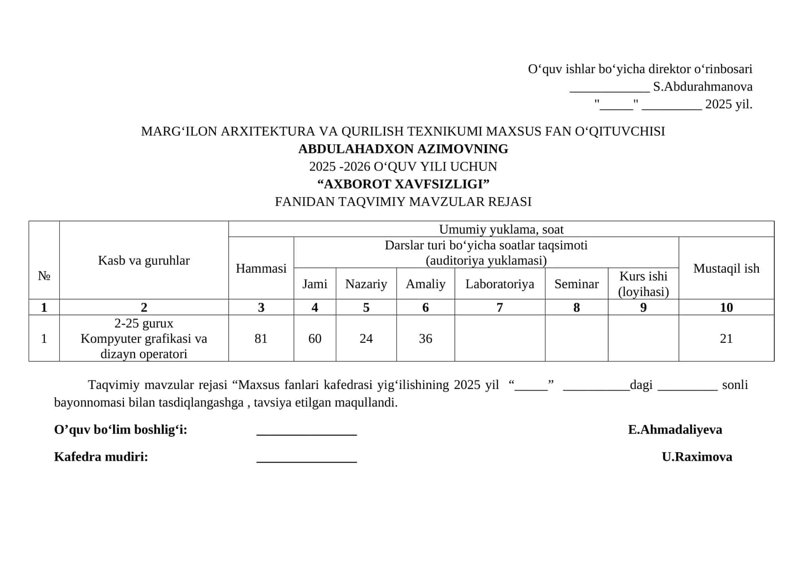 Axborot xavfsizligi fanidan taqvimiy mavzular rejasi