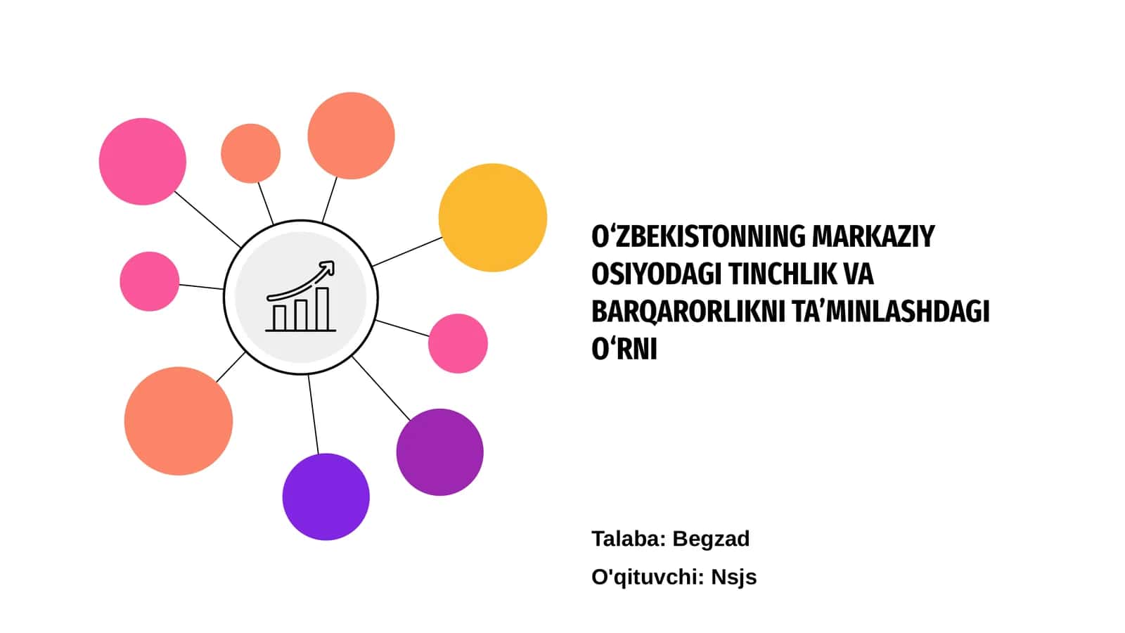 Markaziy Osiyoda Tinchlik va Barqarorlik