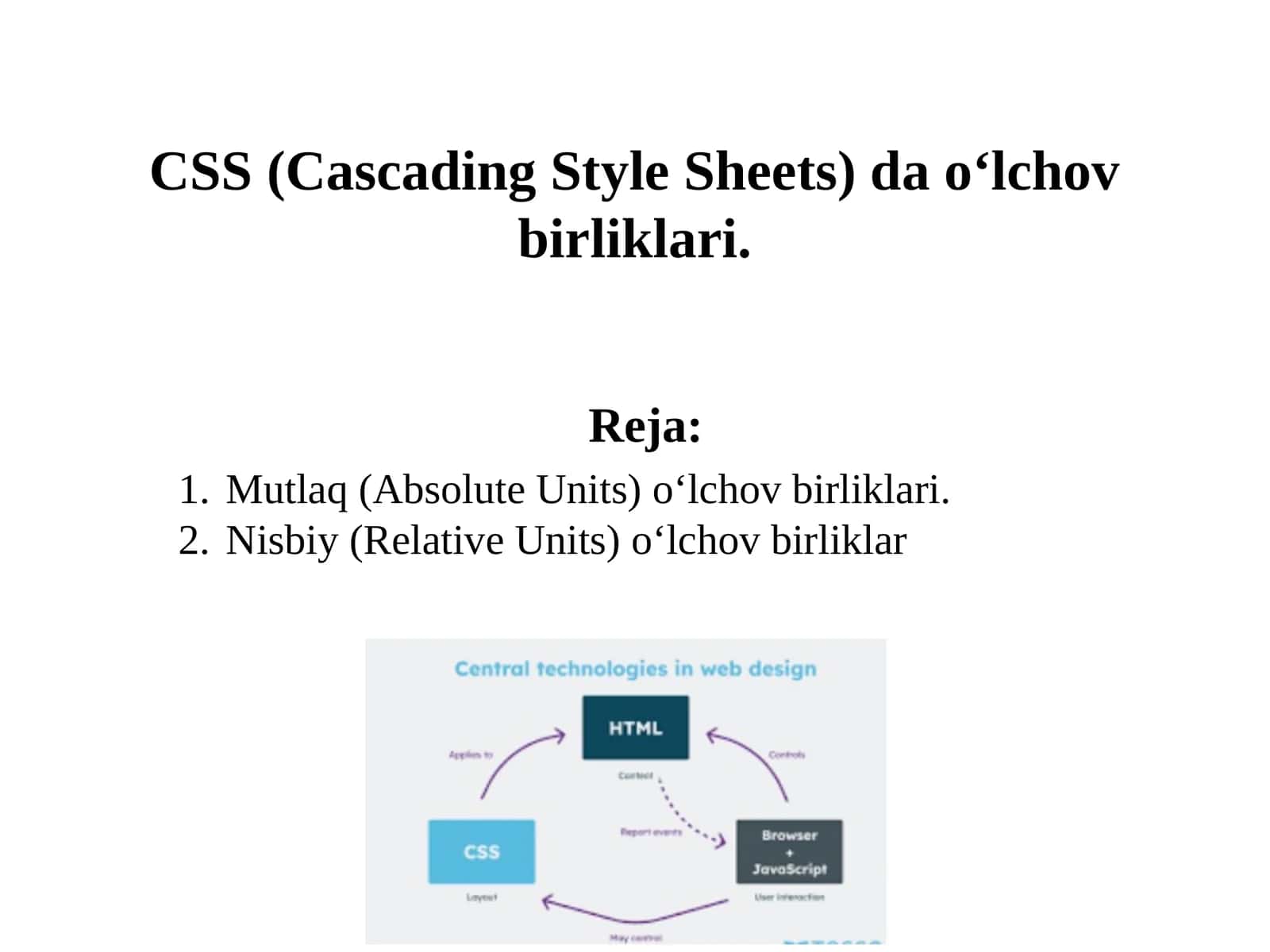 CSS (Cascading Style Sheets) dao‘lchovbirliklari