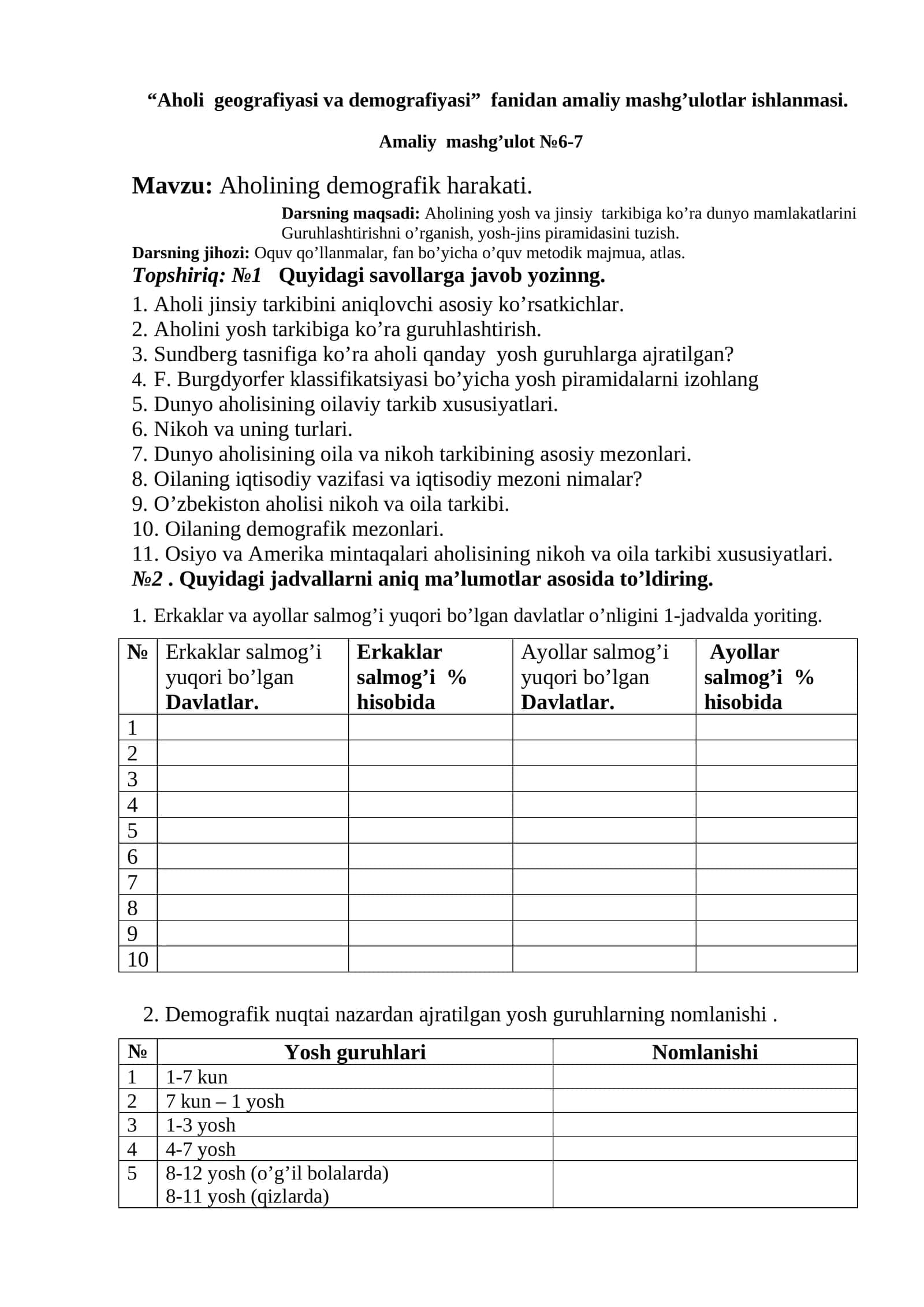 Aholi geografiyasi va demografiyasi amaliy mashg’ulotlar