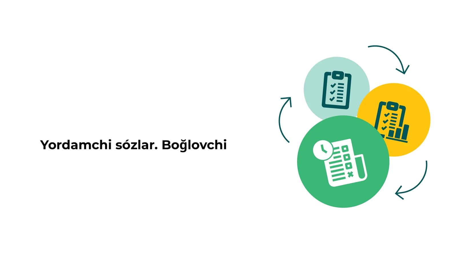 Yordamchi sózlar. Boğlovchi