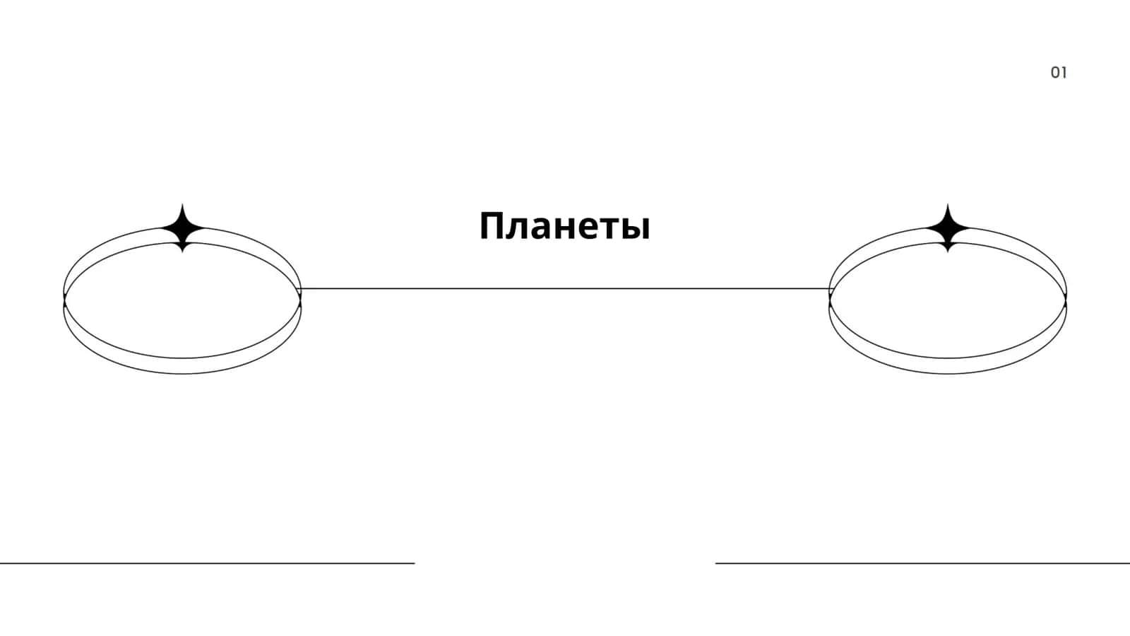 Планеты