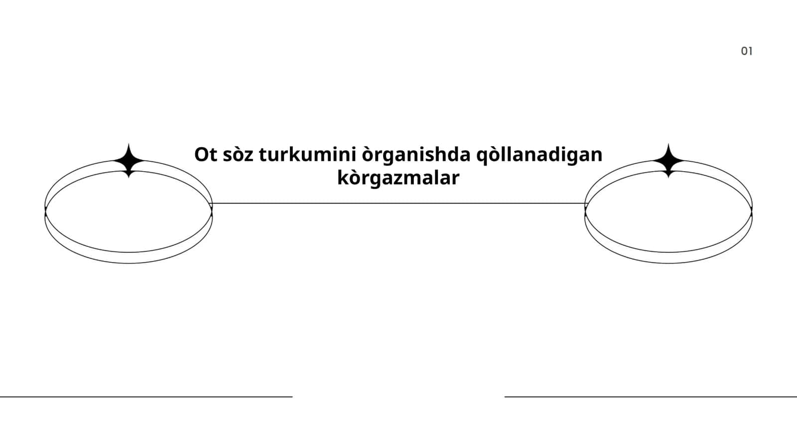 Ot sòz turkumini òrganishda qòllanadigan kòrgazmalar