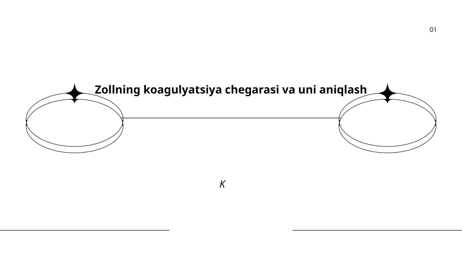 Zollning koagulyatsiya chegarasi va uni aniqlash