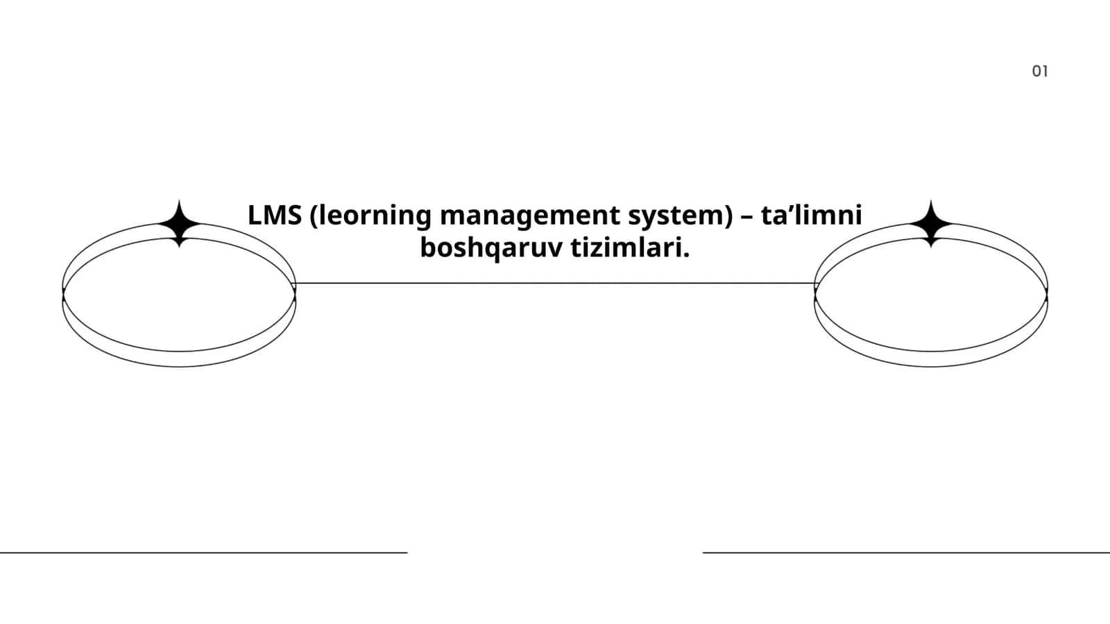 LMS dasturiy ta'minotlari