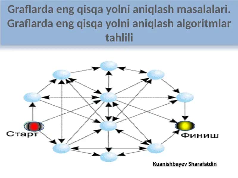 Graflarda eng qisqayol niqlash masalalari