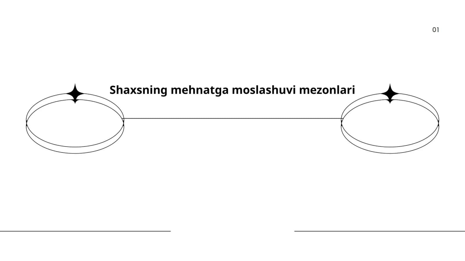 Shaxsning mehnatga moslashuvi mezonlari