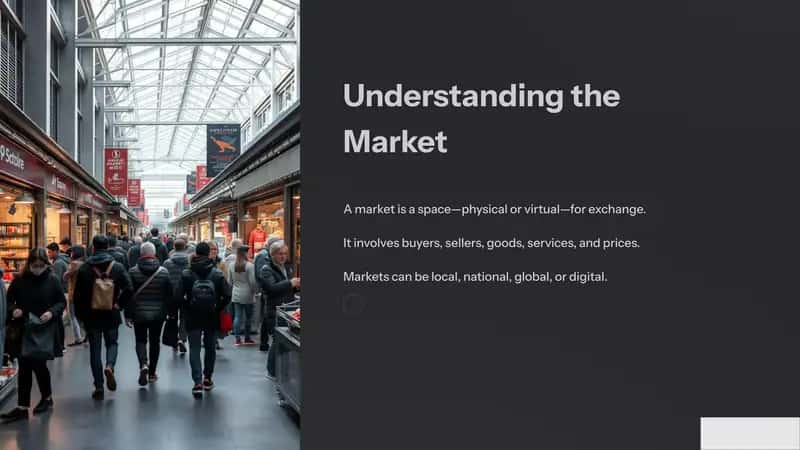Understanding the Market