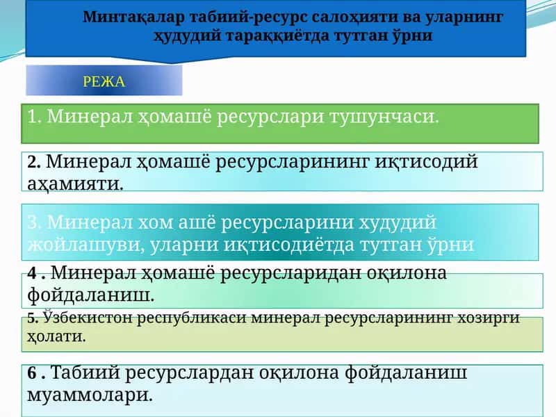 Минтақалар табиий-ресурс салоҳияти ва уларнинг ҳудудий тараққиётда тутган ўрни