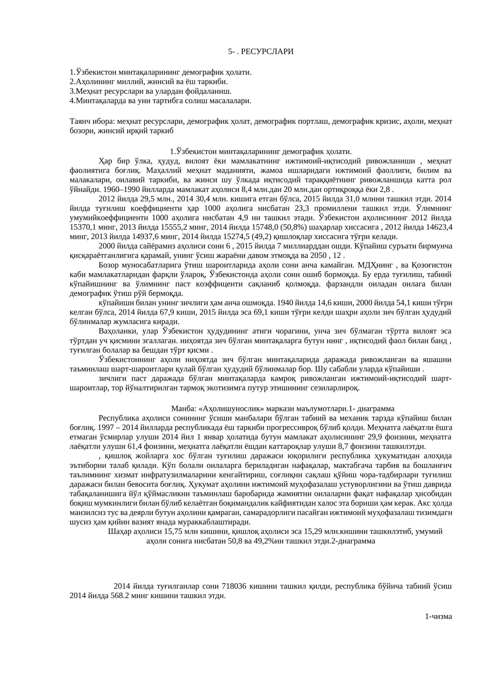 Узбекистон минтақаларининг демографик ҳолати