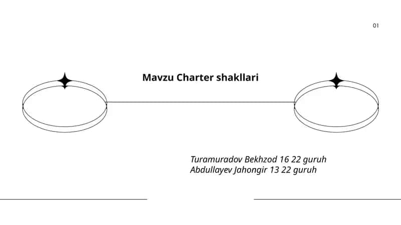 Charter shakllari