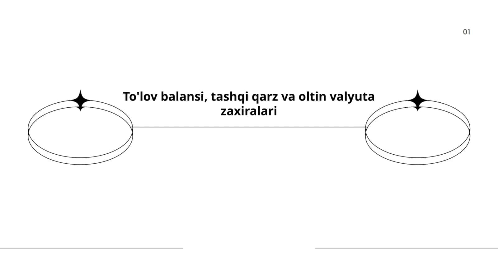 To'lov balansi, tashqi qarz va oltin valyuta zaxiralari