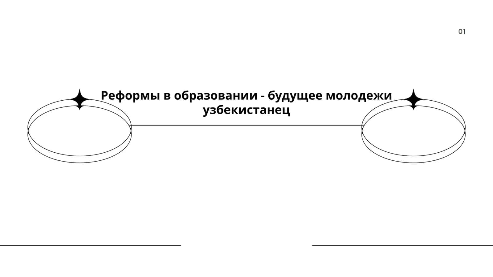 Реформы в образовании - будущее молодежи узбекистанец