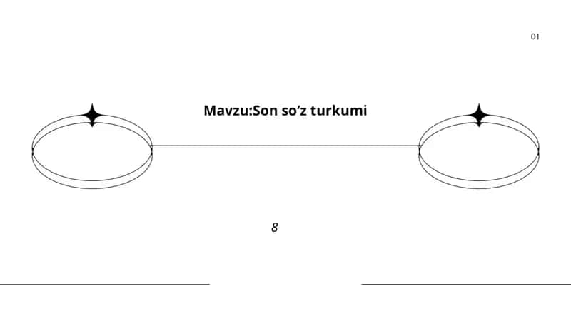 Son soʻz turkumi