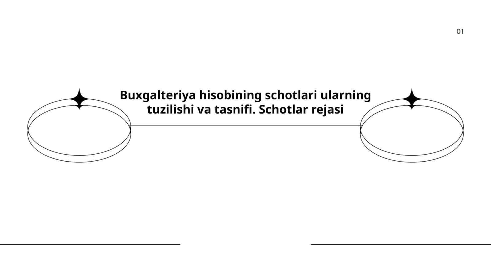 Buxgalteriya hisobining schotlari ularning tuzilishi va tasnifi