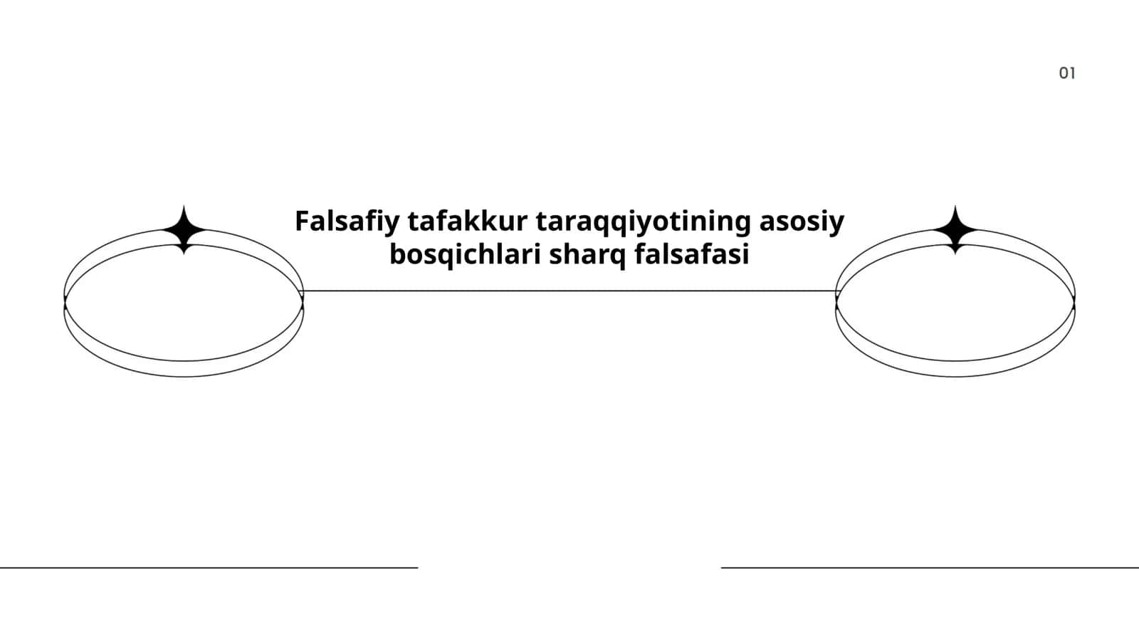 Falsafiy tafakkur taraqqiyotining asosiy bosqichlari sharq falsafasi