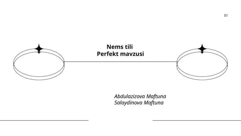 Perfekt mavzusi