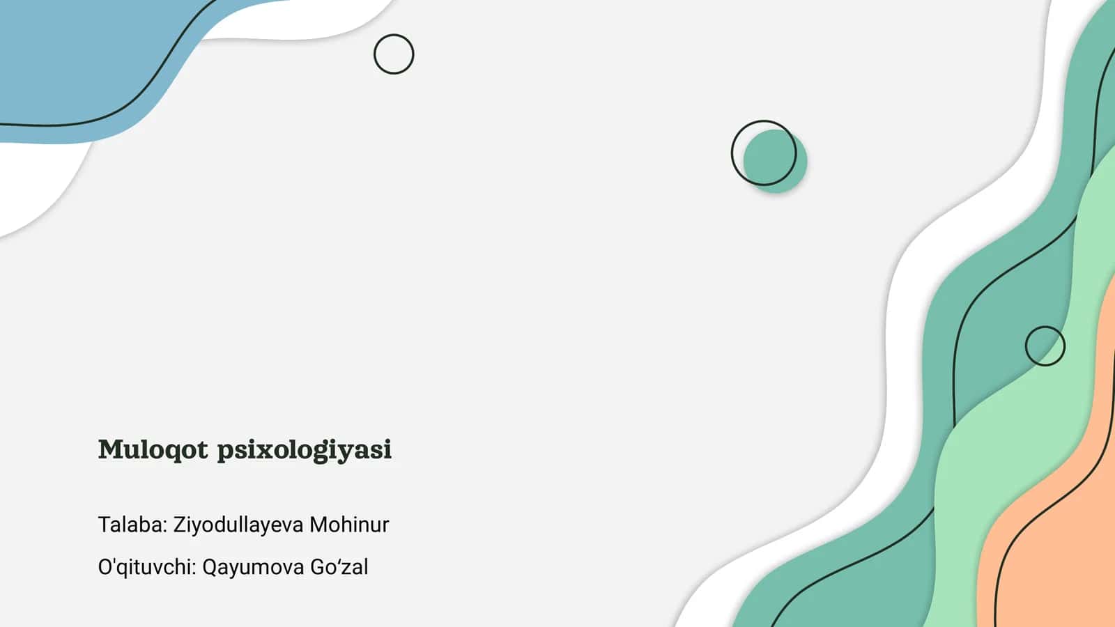 Muloqot psixologiyasi